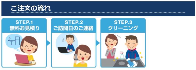 おそうじ本舗
