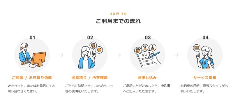 ニチイライフ