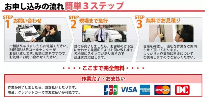 お掃除マスター