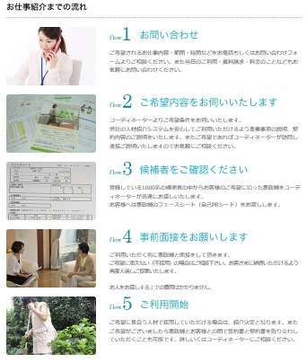 ハウスキーパーウェブ