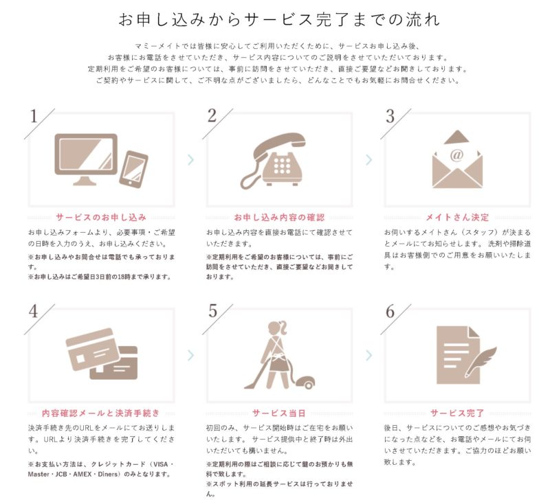 マミーメイト
