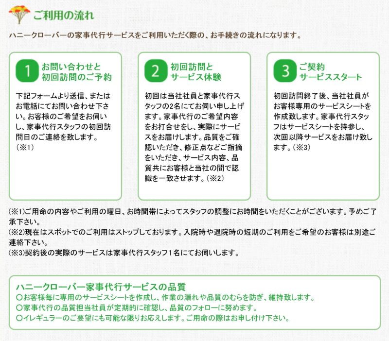 ハニークローバー