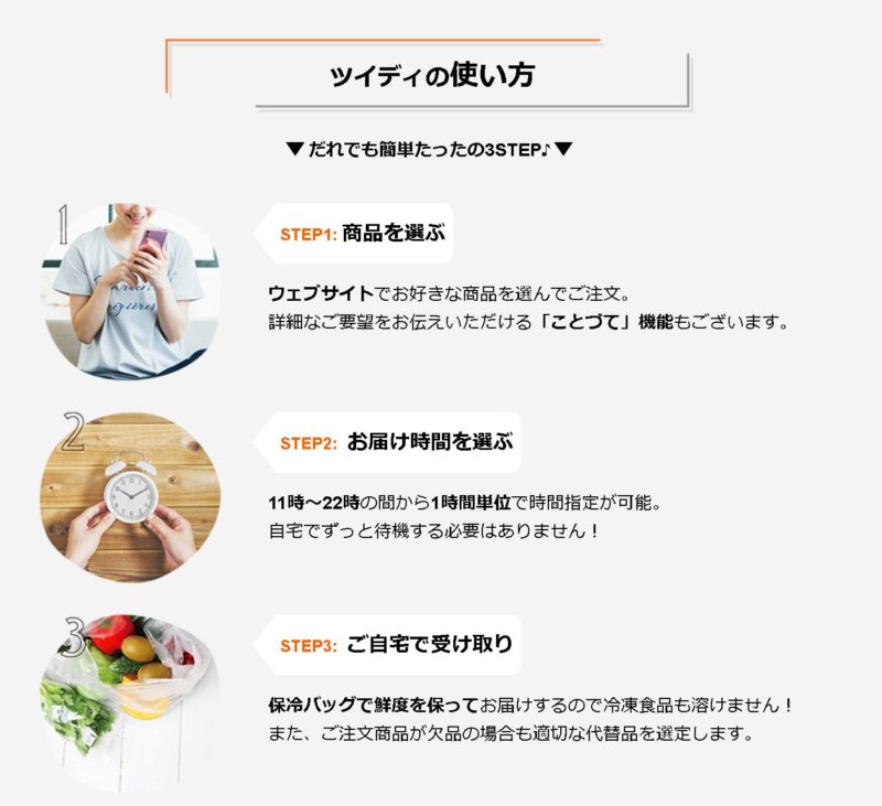 ツイディ
